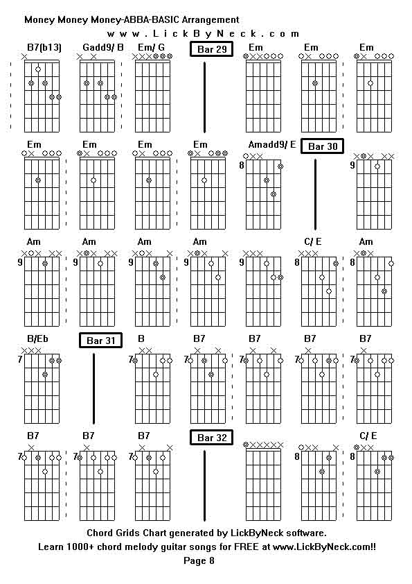 Chord Grids Chart of chord melody fingerstyle guitar song-Money Money Money-ABBA-BASIC Arrangement,generated by LickByNeck software.